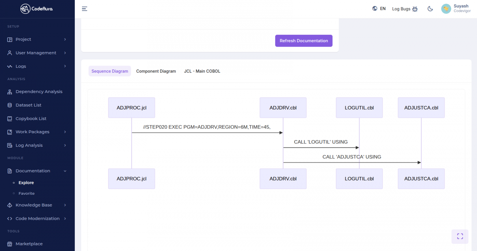 Reverse Engineering Execution Flow