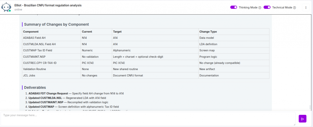 Plano de Modernização do CNPJ Alfanumérico: Mapeamento de Mudanças por Componente em Sistemas Legados